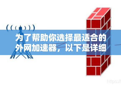 为了帮助你选择最适合的外网加速器，以下是详细的分析和推荐