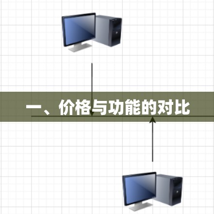一、价格与功能的对比