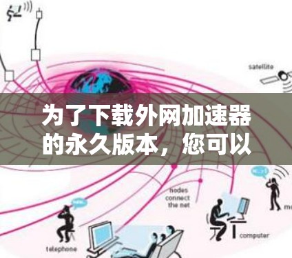 为了下载外网加速器的永久版本，您可以按照以下步骤进行