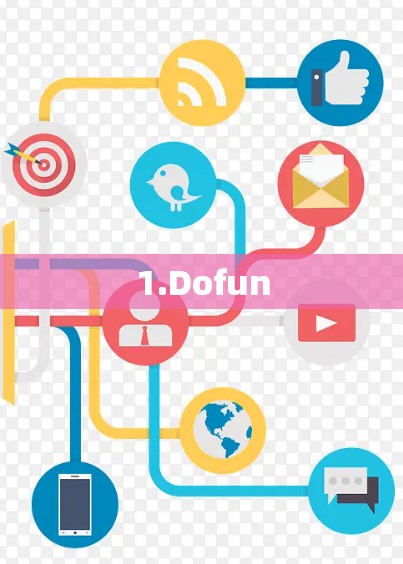 1.Dofun 1.Dofun