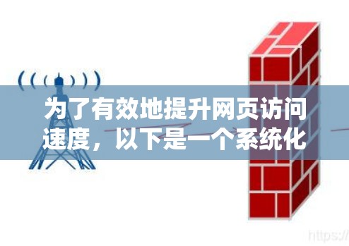 为了有效地提升网页访问速度，以下是一个系统化的指南，帮助您选择合适的上外网加速器