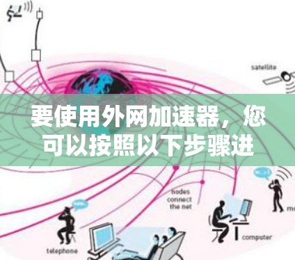 要使用外网加速器,您可以按照以下步骤进行 要使用外网加速器,您可以按照以下步骤进行