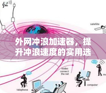 外网冲浪加速器，提升冲浪速度的实用选择