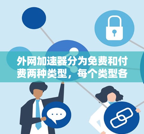 外网加速器分为免费和付费两种类型，每个类型各有其特点和适用场景