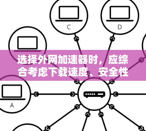 选择外网加速器时，应综合考虑下载速度、安全性和用户体验，以满足用户的具体需求。以下是一些综合考虑的因素和推荐