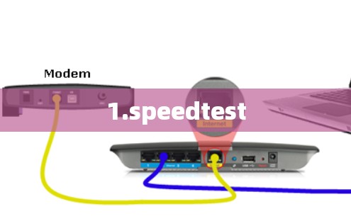 1.speedtest