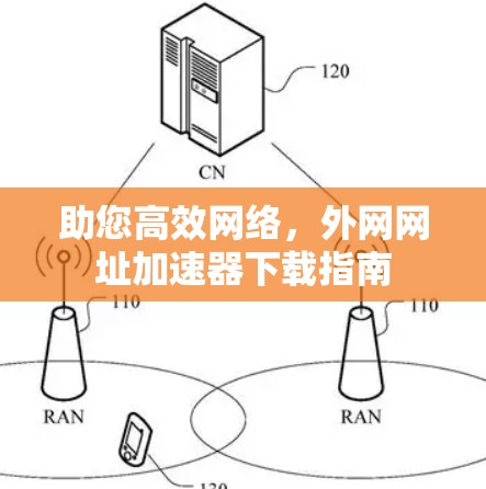 助您高效网络，外网网址加速器下载指南