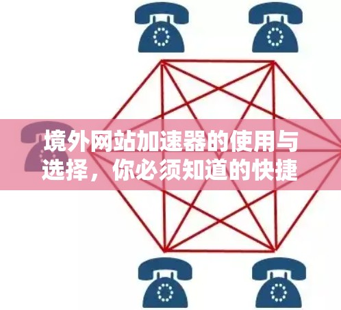 境外网站加速器的使用与选择,你必须知道的快捷方式! 境外网站加速器的使用与选择,你必须知道的快捷方式!