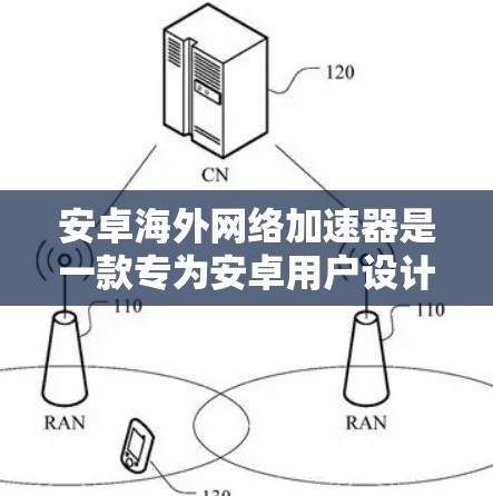 安卓海外网络加速器是一款专为安卓用户设计的下载加速工具，旨在帮助用户更快地下载各类资源。以下是对该工具的详细介绍