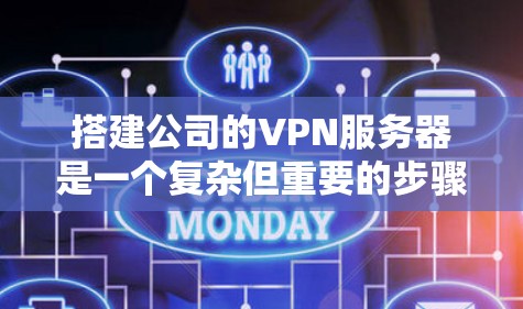 搭建公司的VPN服务器是一个复杂但重要的步骤,以下是详细的步骤指南,帮助您有效地完成这一任务 搭建公司的VPN服务器是一个复杂但重要的步骤,以下是详细的步骤指南,帮助您有效地完成这一任务