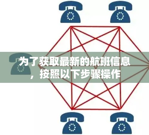 为了获取最新的航班信息，按照以下步骤操作
