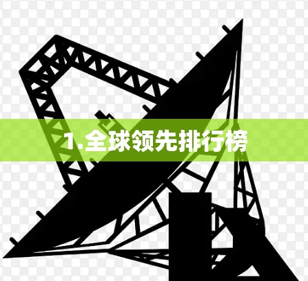 1.全球领先排行榜