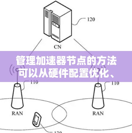 管理加速器节点的方法可以从硬件配置优化、优化方法的实施以及硬件升级三个方面进行，具体步骤如下